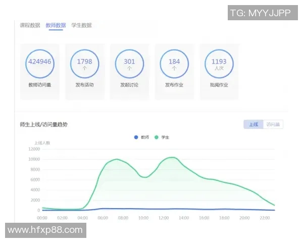 创新体育课教案简案探索多样化教学方法与学生参与度提升策略